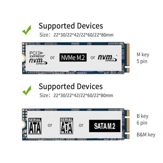 Boîtier SSD M.2 NVMe NGFF USB 3.1 Type-C 10Gbps